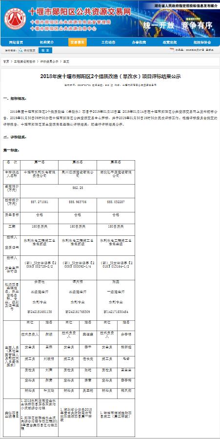 郧阳区旱改水中标截图.jpg